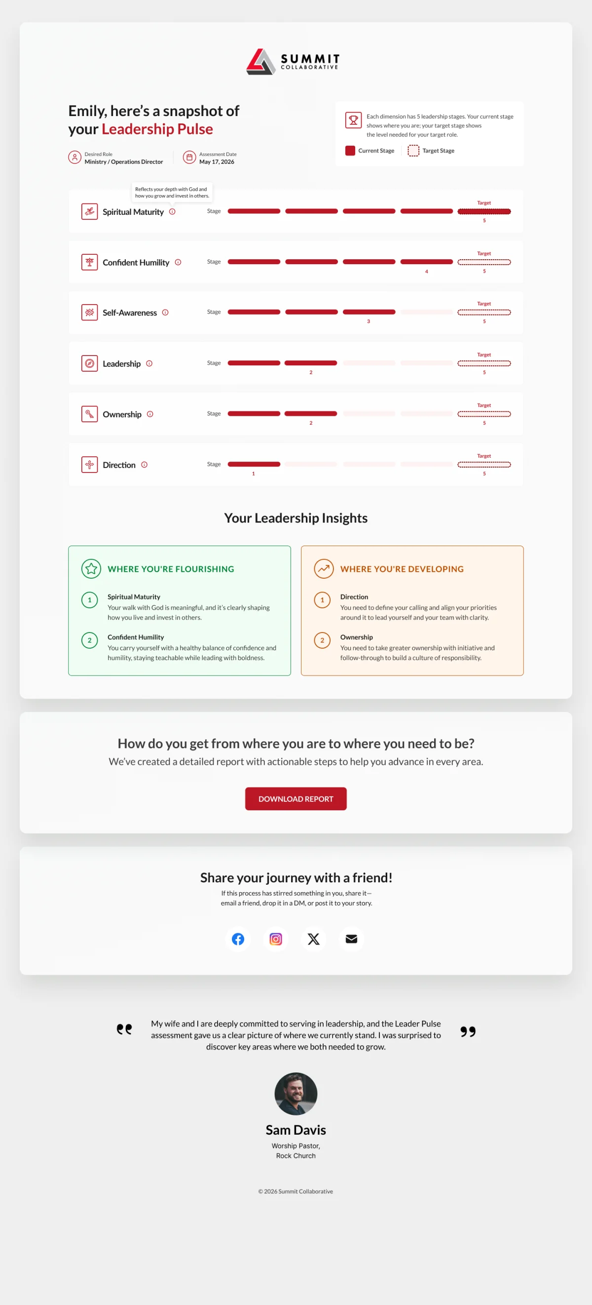 Assessment report preview
