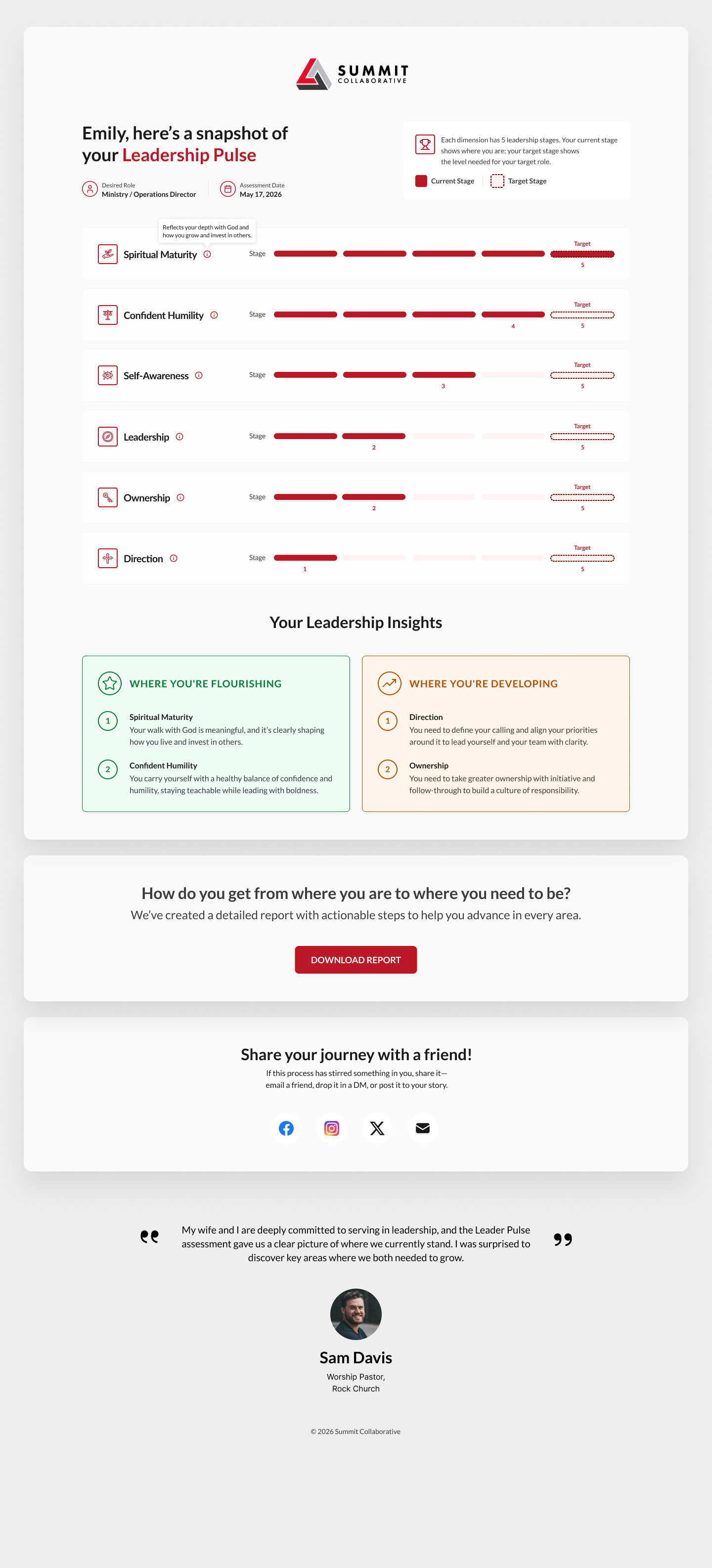 Assessment report preview
